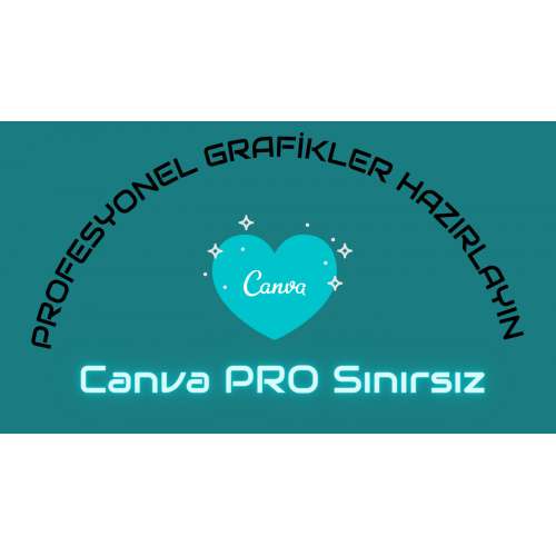 Сcanva. Сcanva