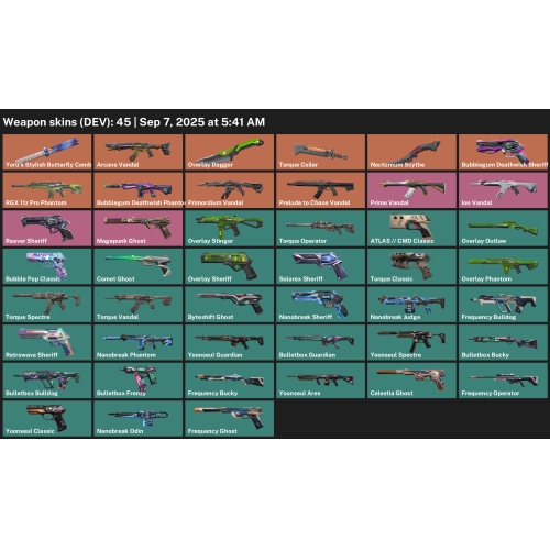  VALORANT 25K VP DEĞERİNDE EFSANE HESAP