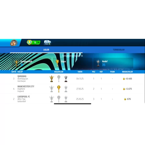  OSM 77 KUPALI HESAP 9. SEVİYE