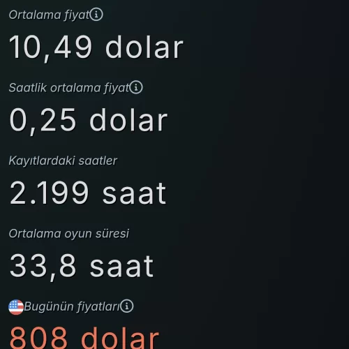  Steam hesap 85 adet oyunlu