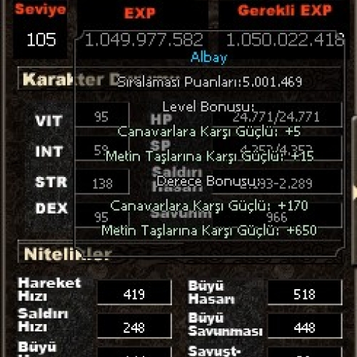 105 Lvl Albay 5 Bedensel Savaşçı Mavi Bayrak