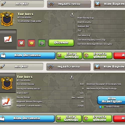 19 level the boys isimli klan
