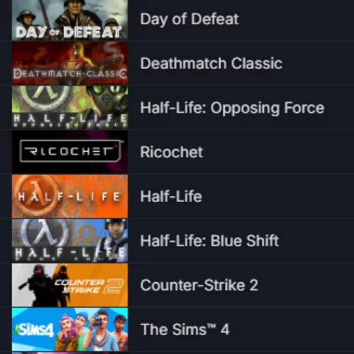  Battlefield V Battlefield 2042 Ricochet 8750 TL STEAM OYUN ENVANTERLİ