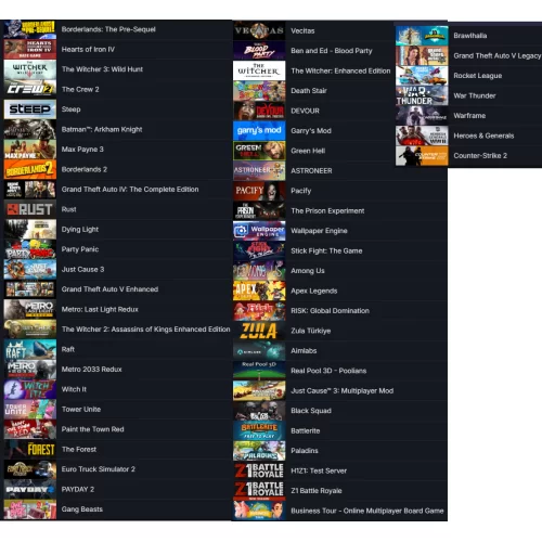  GTA V-IV RUST The Witcher 3-2-1 The Crew 2 31.500 TL STEAM OYUN