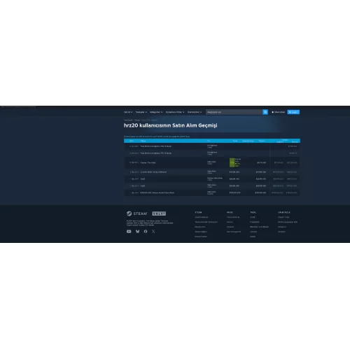 STEAM HESAP  DAYZ VE CS GO SATIN ALINMIŞ