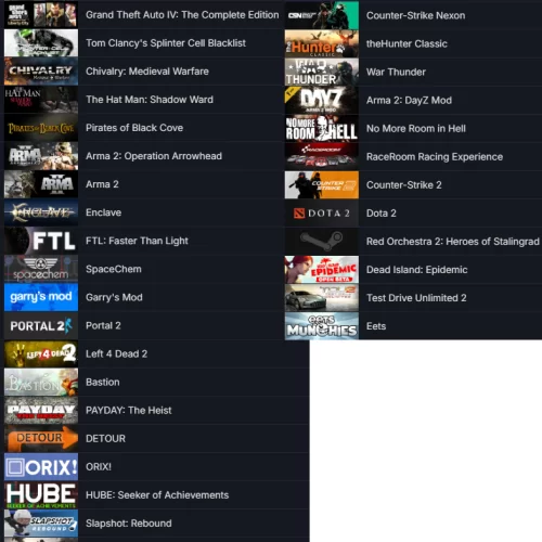  DAYZ GTA IV ARMA 2 Injustice: Gods Among 13.000 TL STEAM OYUN