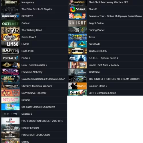  GTA V Dungeons 2 Insurgency 8750 TL STEAM OYUN ENVANTERLİ
