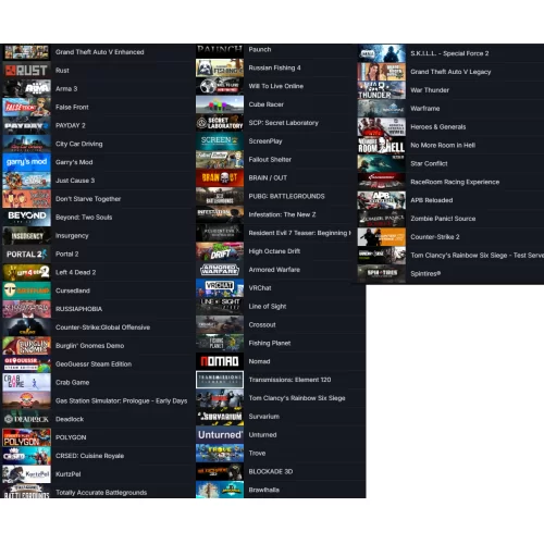  GTA V RUST ARMA 3 13.250 TL STEAM OYUN ENVANTERLİ STEAM LV 9 7 MA