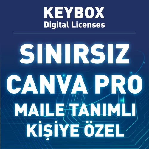 Canva Pro · Tüm Özellikler Açık · Sınırsız Süre