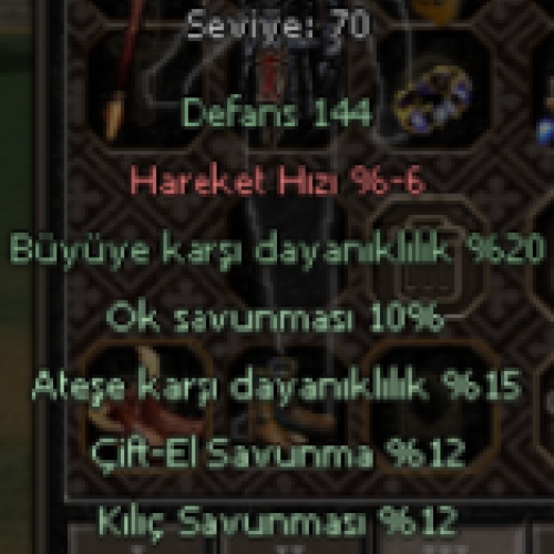 +9 Elit Siyah Çelik zırh - Kopya #214681