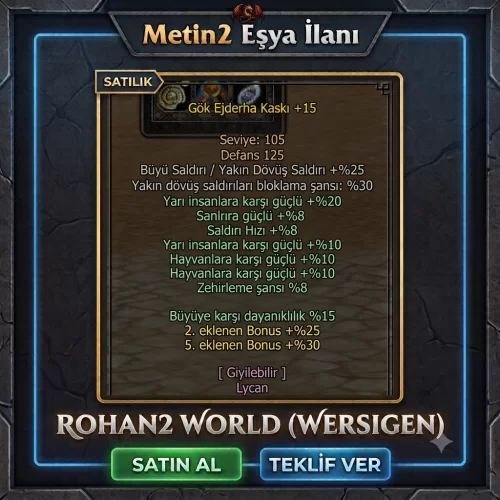  +15 LYCAN KASK ELİT