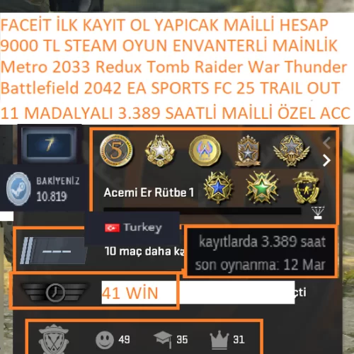  11 MADALYALI FACEİT 3.389 SAAT Battlefield 2042 EA SPORTS FC 25 TRAIL